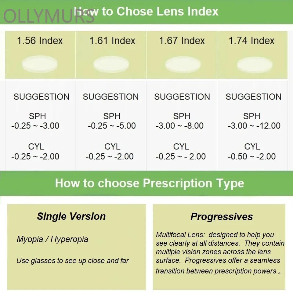 KIZN النظارات الطبية النساء الرجال قصر النظر مد البصر النظارات البصرية التقدمية عالية الجودة إطار من التيتانيوم مع وصفة