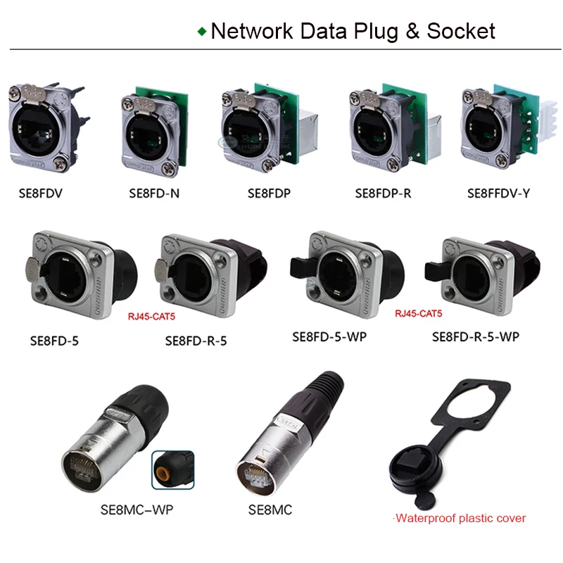 D-Typ-Modul RJ45 CAT5E Vertikaler Panel-Mount-Stecker Netzwerk-Ethercon-Chassis-Buchse, D-N8FDP RJ45-Einvoer/Pass-Buchse für Panelmontage – Detail 15