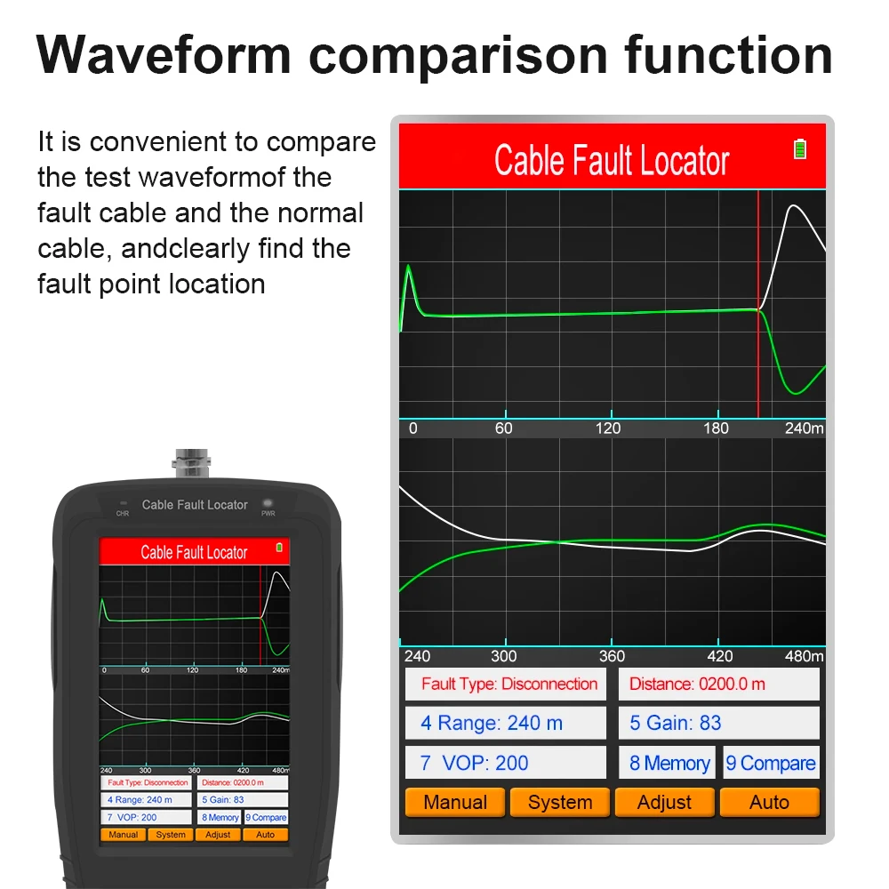 Imagem -04 - Cable Tester Comunicação Coaxial Localizador de Fio Tdr Tl280 8km Novo 2024 Tdr Cooper