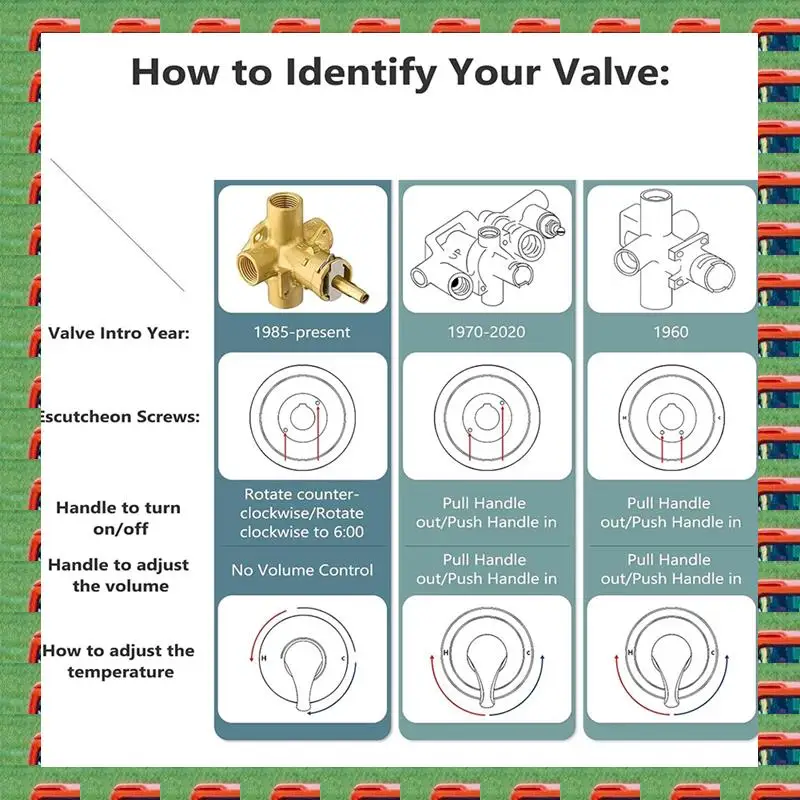 

Ручка для душа ABMO для комплекта отделки душа Moen, замена ручки для душа для клапана Moen 2510, 2520, 2570, и 2590