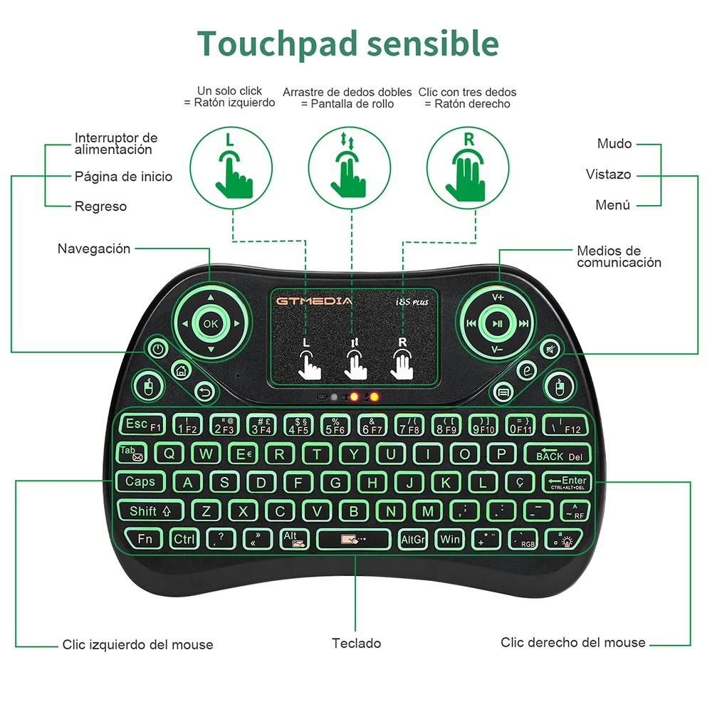 GTMEDIA i8S PLUS Backlight 2.4G Wireless Keyboard Air Mouse English Russian Mini Air Mouse Touchpad Controller for TV BOX