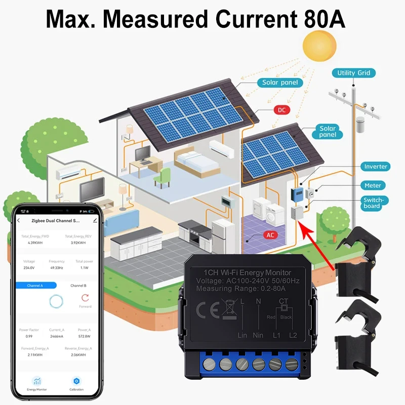 MIUCDA Tuya Smart Wifi Energy Meter 1 Channel with Current Transformer Clamp App Monitor Power 80A 110V/240V 50/60Hz