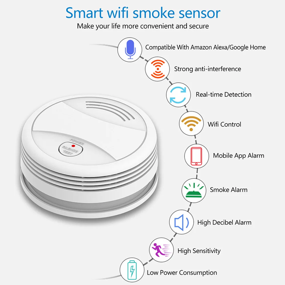 Tuya Smart Wifi Rilevatore di fumo Protezione antincendio Allarme di sicurezza domestica Suono Luce Allarme antincendio Sistema di sicurezza domestica Allarme Controllo APP