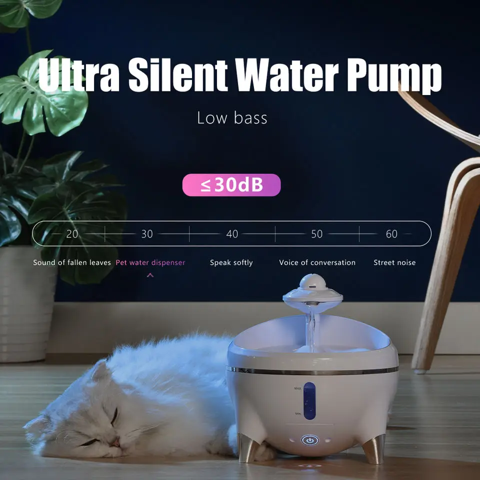 2023 Eco-Friendly Automatic Recirculation Filter Pet Drinking Feeder Luxury Cat & Dog Water Fountain