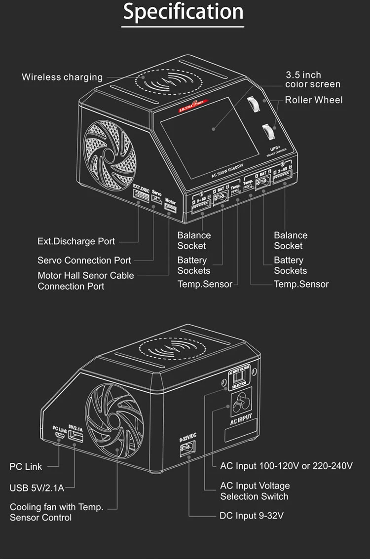 

RUSHFPV 5.8G Двухнаправленная патч-антенна RHCP High-Gain для FPV Drone Multi-Rotor