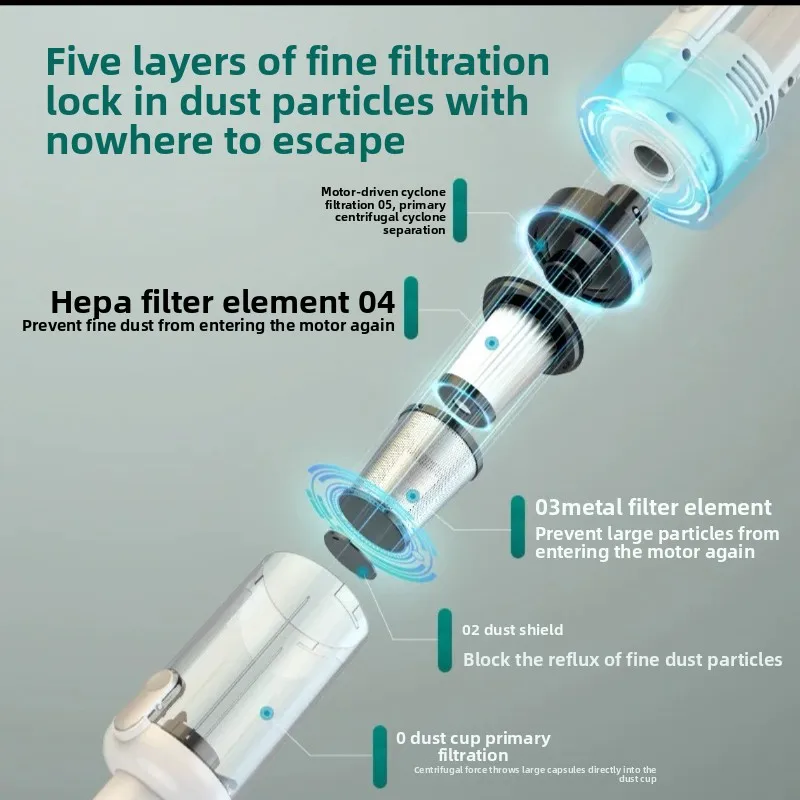 JZD High-Power Wireless Handheld Vacuum Cleaner, Portable Dual-Use for Home Car, Wholesale Car-mounted Wet Dry Vacuum Cleaner