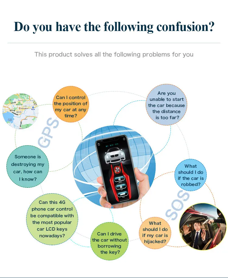 New 4G tracker only works with Cardot start stop system