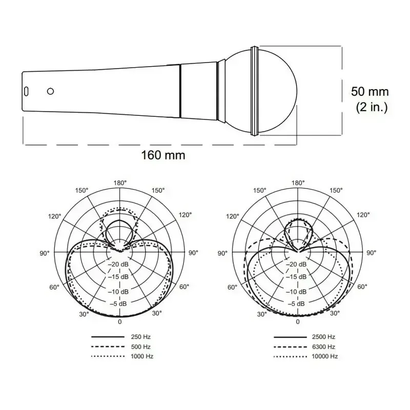 Проводной ручной микрофон Shure Beta 58a, суперкардиоидный динамический микрофон для выступлений, вокала, караоке, сценический Студийный микрофон