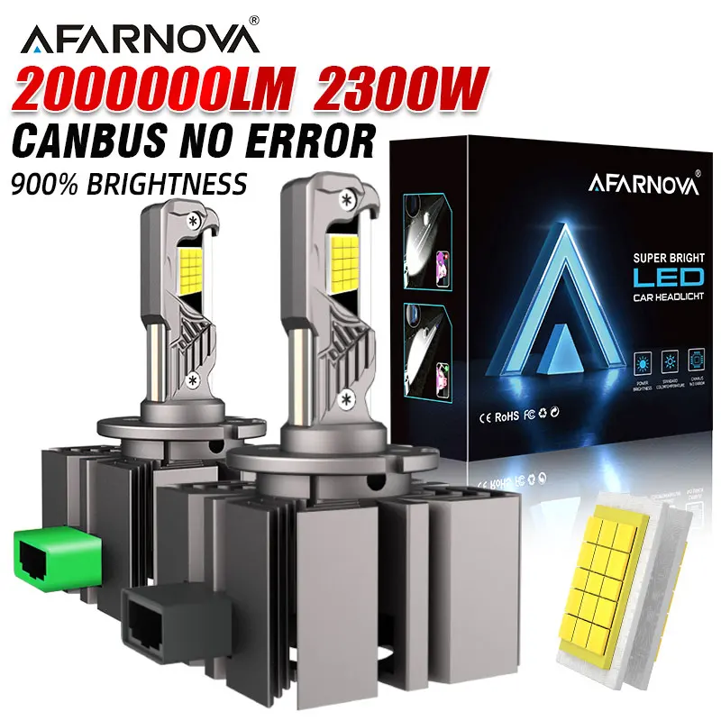 Led Headlight D1S D…