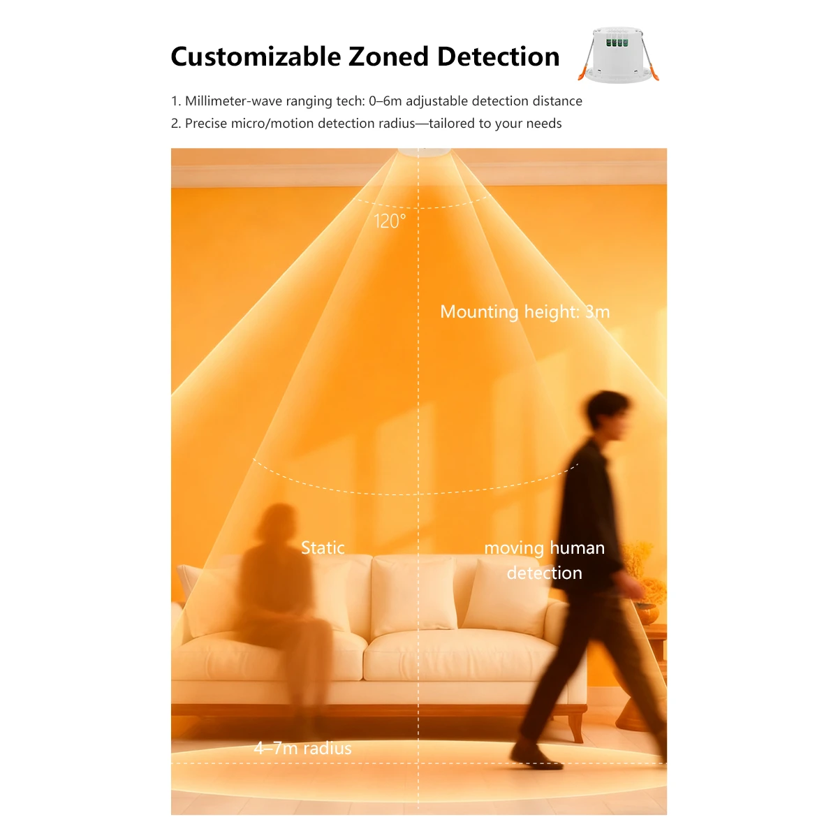 For Tuya Integrated For Zigbee Human Presence Sensor with 24G Detection and Light Sensing for Ceiling Mount Use