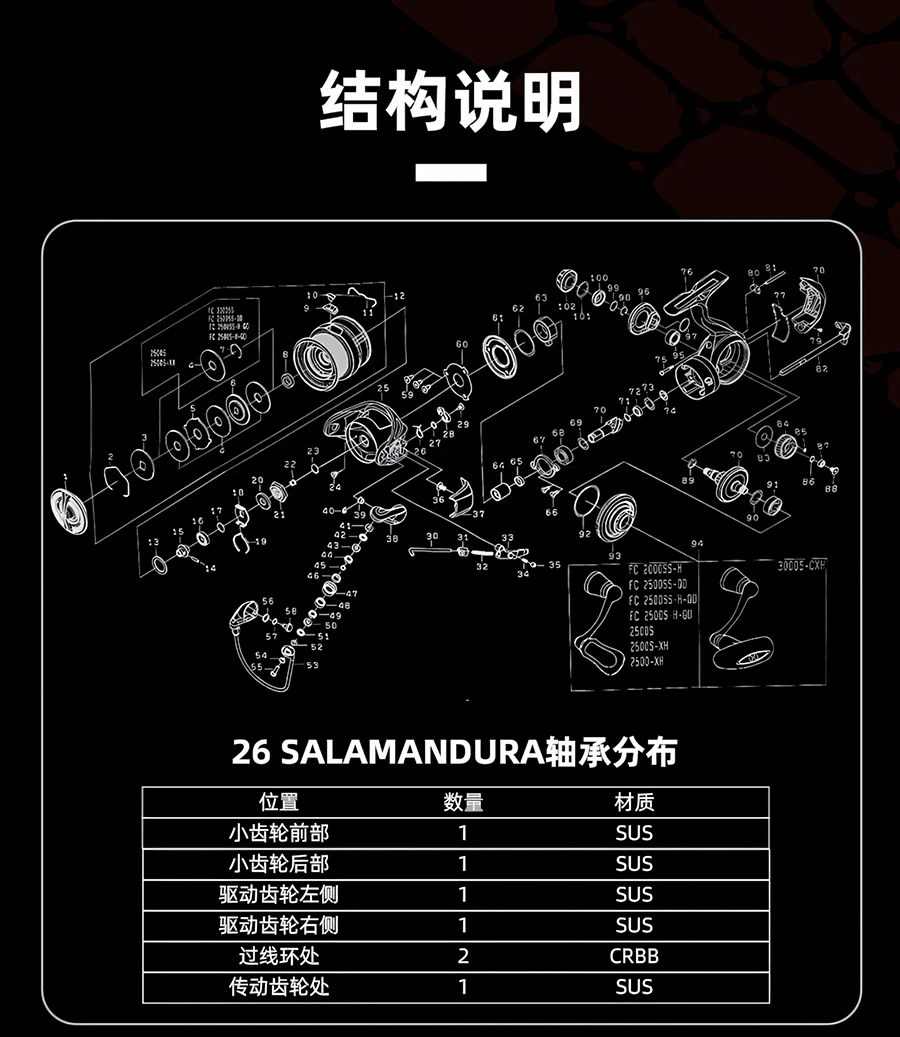 2026 DAIWA SALAMANDURA LT Spinnrolle für Salzwasser und Süßwasser, 7+1BB, Bremskraft 5-10KG – Detail 14