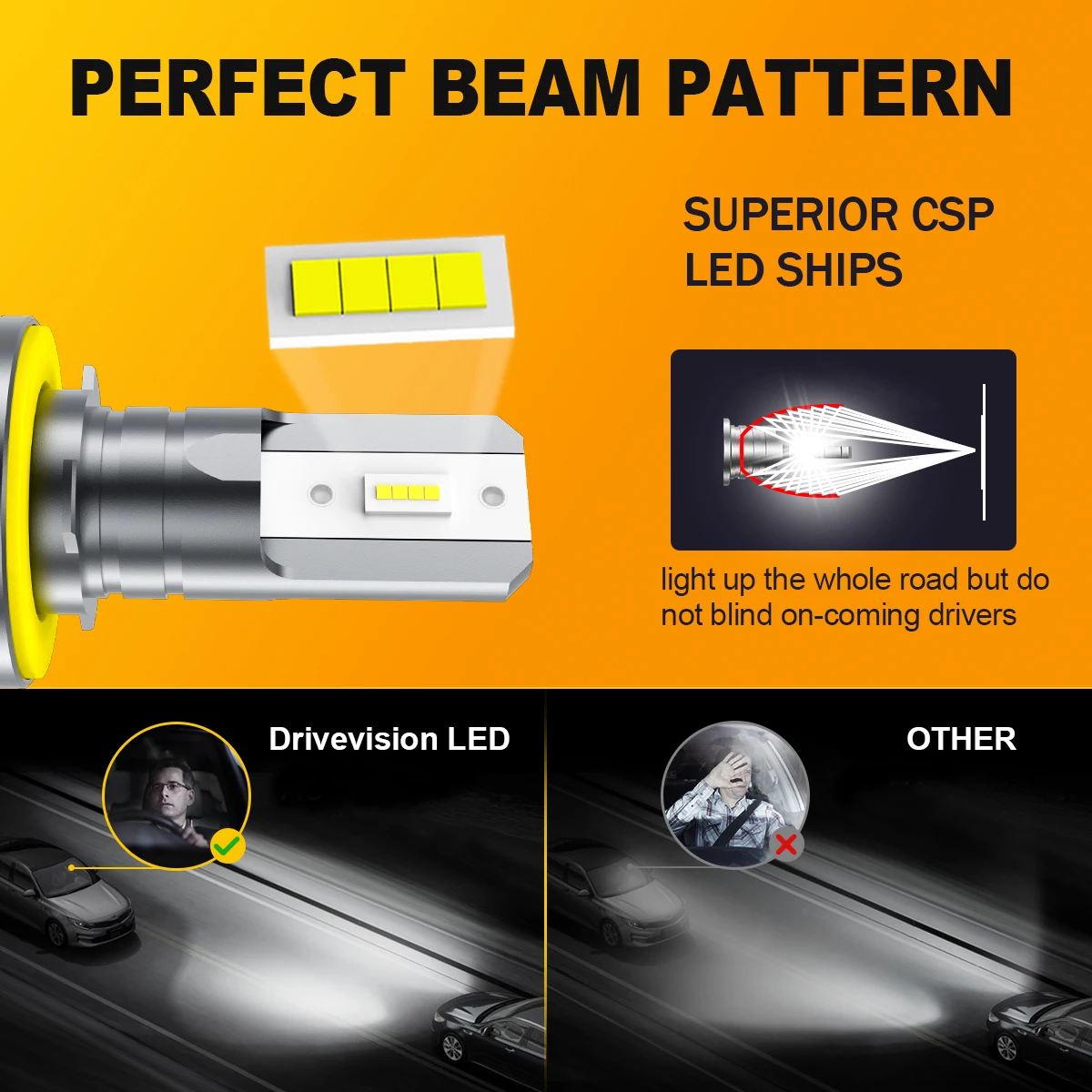 DRIVEVISION 2Pcs H11B LED Headlight Bulb Turbo 1:1 Size 40W 18000LM Low Beam High Beam 6000K White Plug and Play
