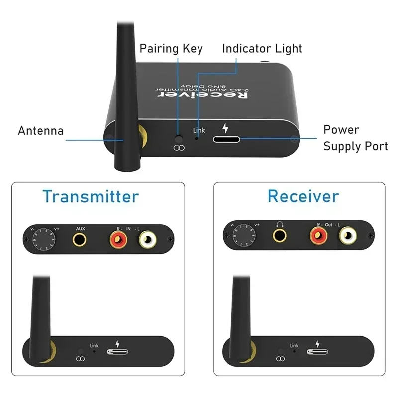 50m 2.4G Digital Wireless Audio Transmitter and Receiver Wireless Audio Adapter With 3.5mm R/L RCA Converter For TV Box DVD Amp