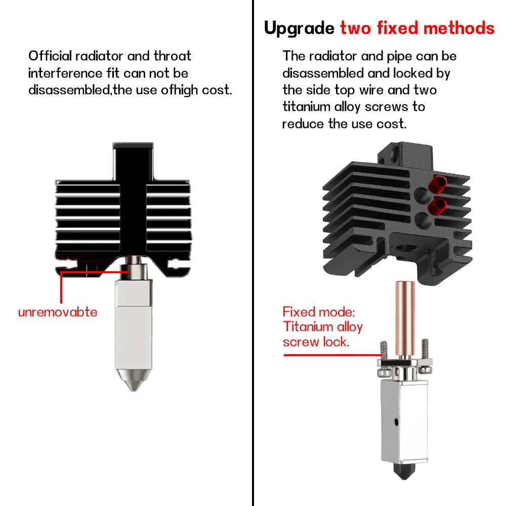 Voor Bambu Lab Hotend Upgrade 2.0 Versie Cht Nozzle Bambulab Bi Metal Fit Bamboe Bambulabs X1 X1c P 1P P 1S Hotend P 1P Thermistor