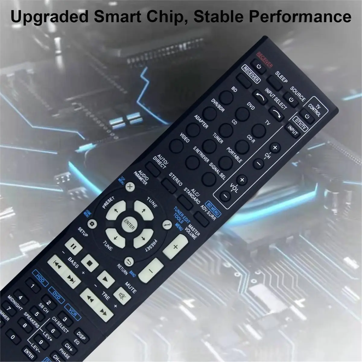 Happy New-  AXD7619 Replace Remote for AV Receiver VSX-519V VSX-521-K VSX-1023 VSX-1024-K VSX-822-K VSX-1022-K VSX-1022
