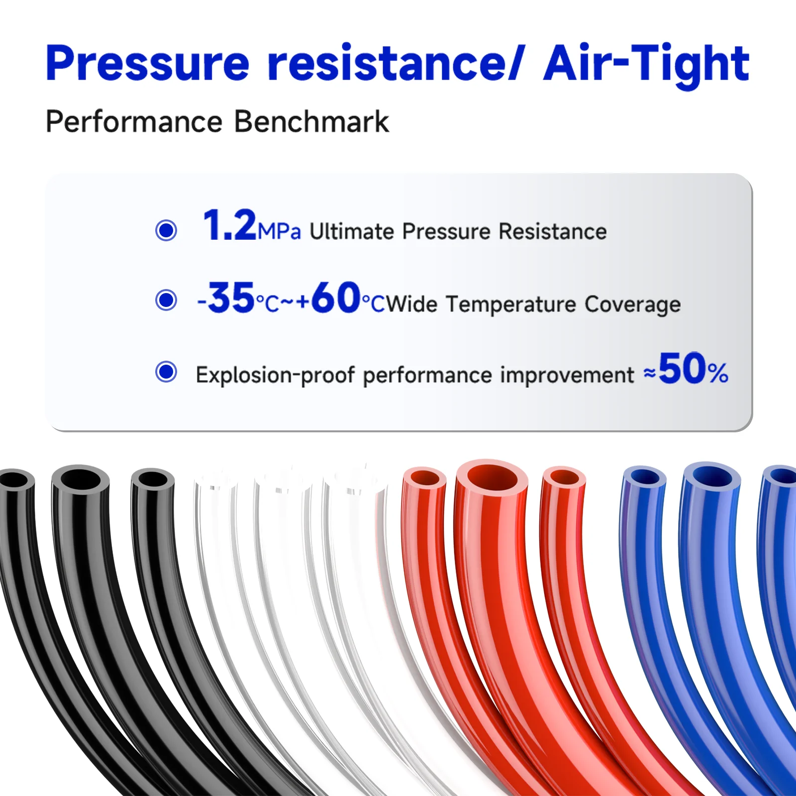 10M/20M Pneumatic Hose Compressor Hose Air Tube 4*2.5mm 6*4mm 8*5mm 10*6.5mm 12*8mm 14*10mm 16*12mm Pneumatic Air Hoses PU Pipe view 5