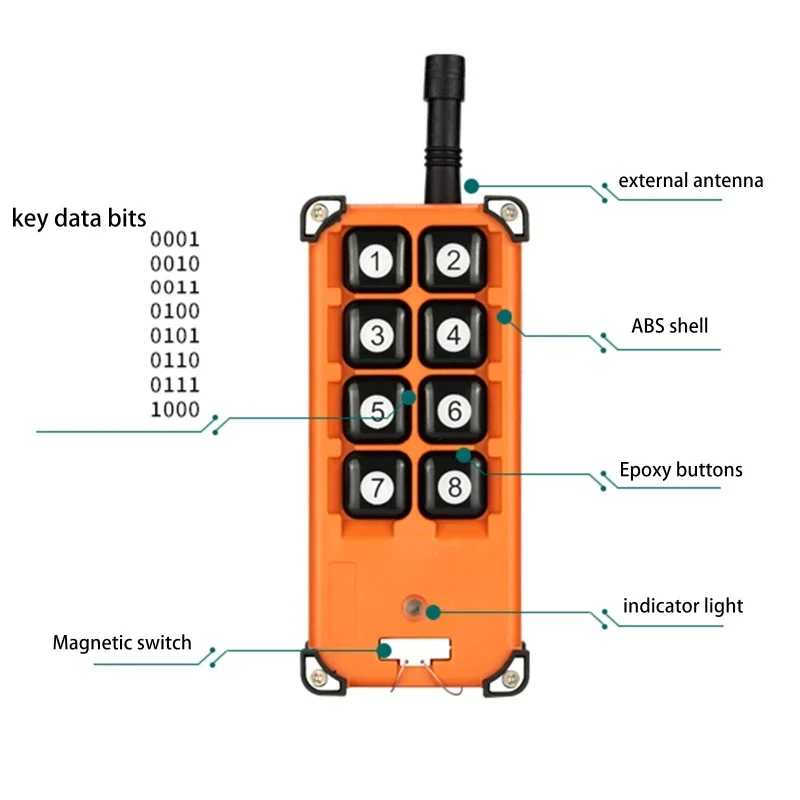 433 MHz RF Remote Control Switch ASK 8 Channels Receiver Long Distance Strong Signal Waterproof Transmitter industrial control
