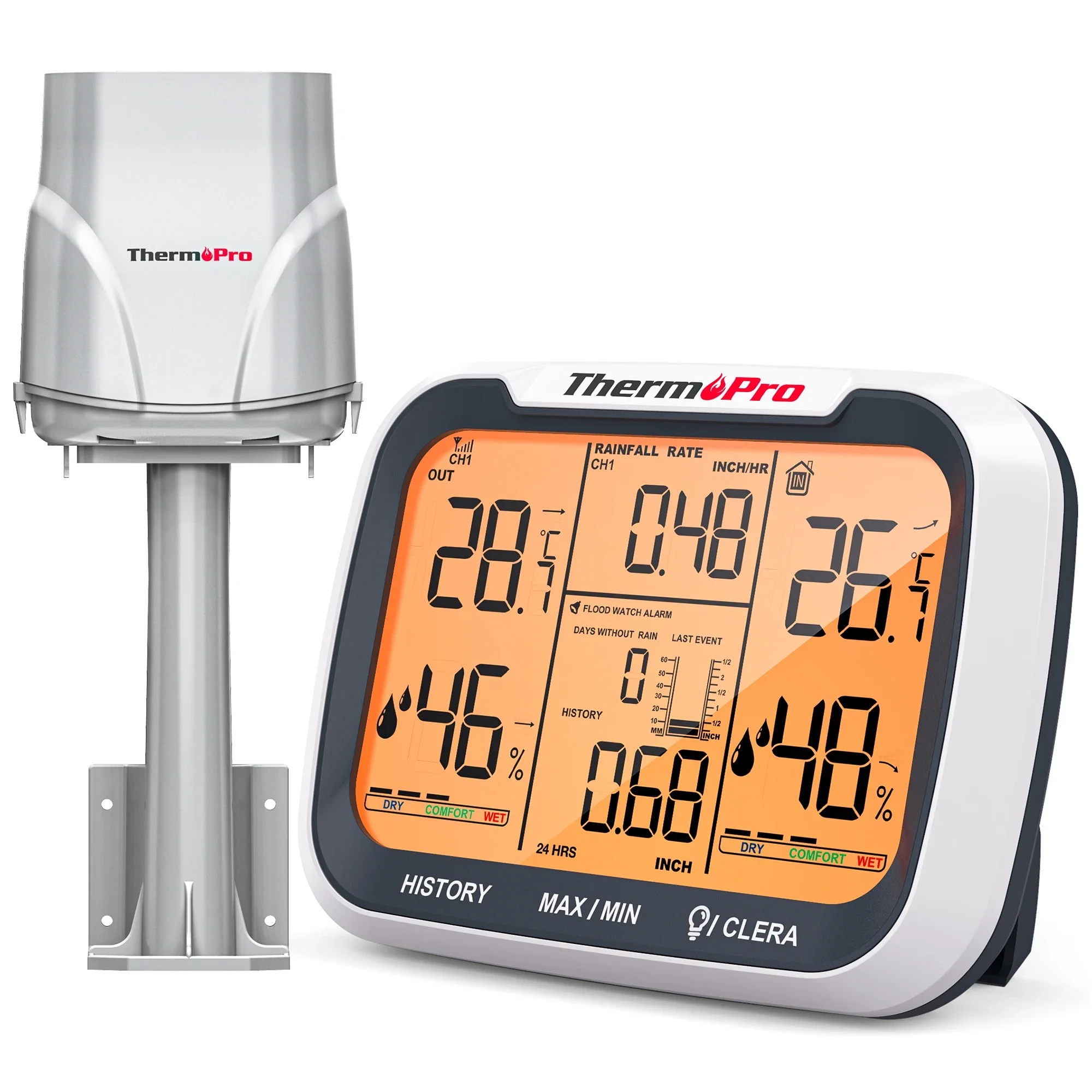 2026 Thermopro TP27…