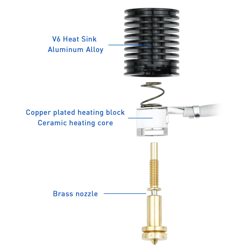 Imagem -04 - Tudo-em-um Hotend Kit Bocal de Garganta Bimetálica Núcleo de Aquecimento de Cerâmica Termistor 104nt para E3dv6 Voron Prusa Ender3 Printer E3d Revo