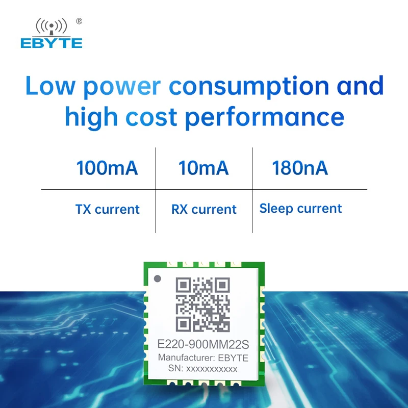 LLCC68 LoRa Wireless Module 433/868/915MHz SPI Ultra-Small Size 10*10mm EBYTE E220-400/900MM22S 22dBm 5.5KM Low Consumption