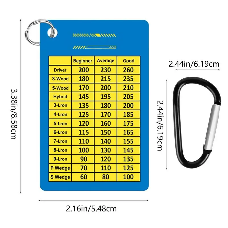 بطاقة مخطط نطاق نادي الجولف ، بطاقة مسافة مرجعية سريعة ، ورقة غش محمولة للاعبي الغولف ، لوازم الغولف ، المنافسة ، 2 ، من من الخارج