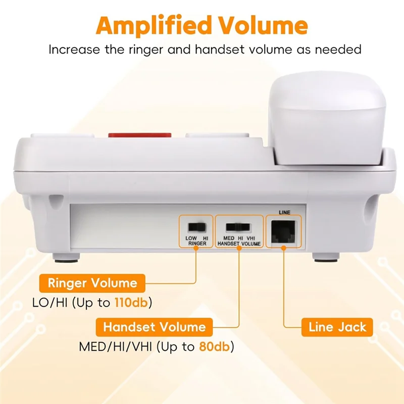 Advanced Big Button Phone For Elderly Seniors, Home Land Line Phone One Key For Help Telephone For The Visually Hearing Impaired