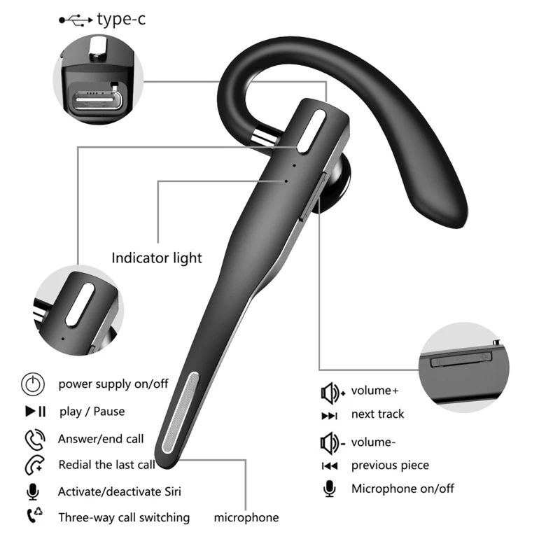 YYK525 Single Ear Bluetooth-compatible Headset Ear-hook Earbuds for Sports Running Gym Compatible with Type-C Phones