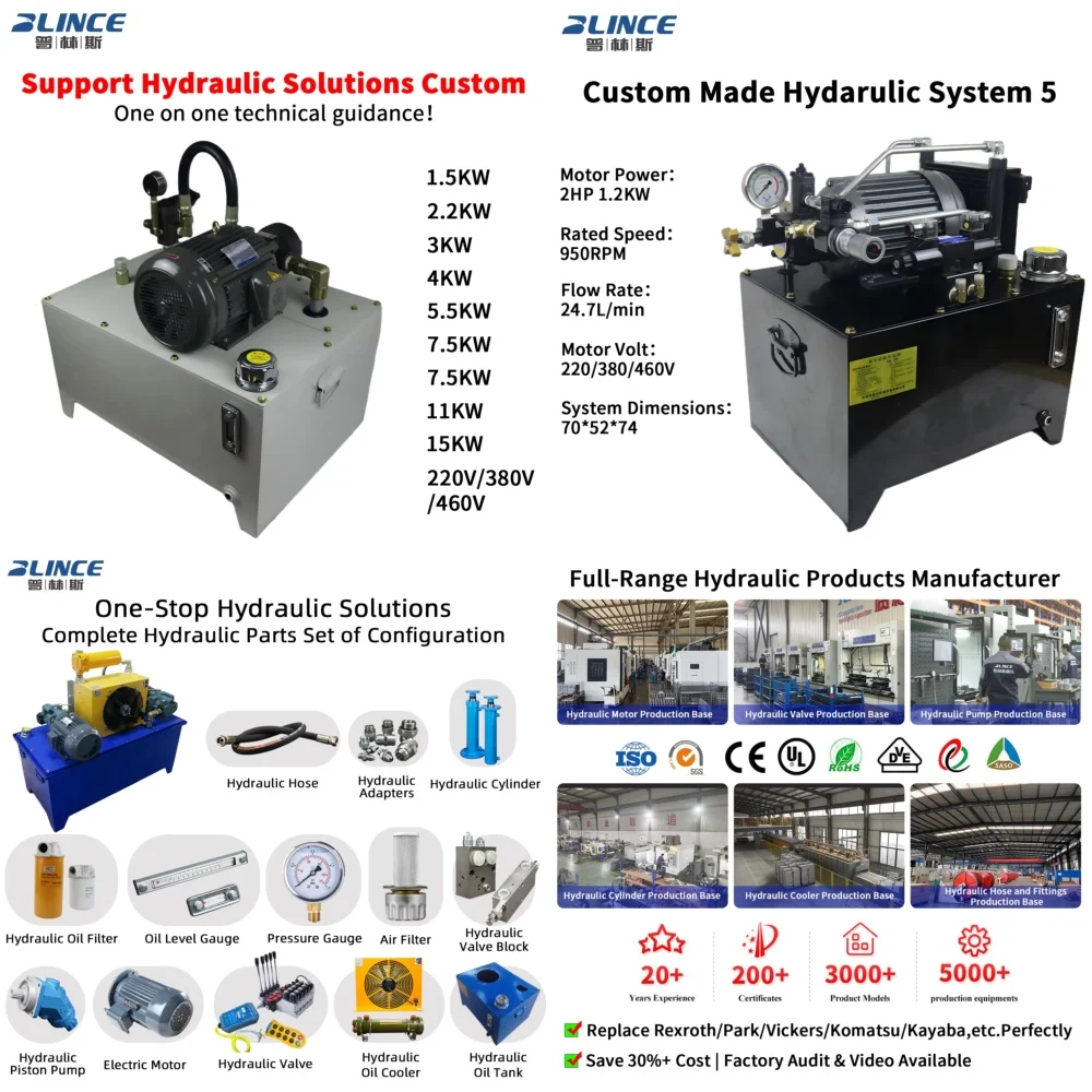 

Small Portable Hydraulic Power Unit 2HP 1.2KW 220V for Blince Hydraulic Pump Station Power Pack for Hydraulic System