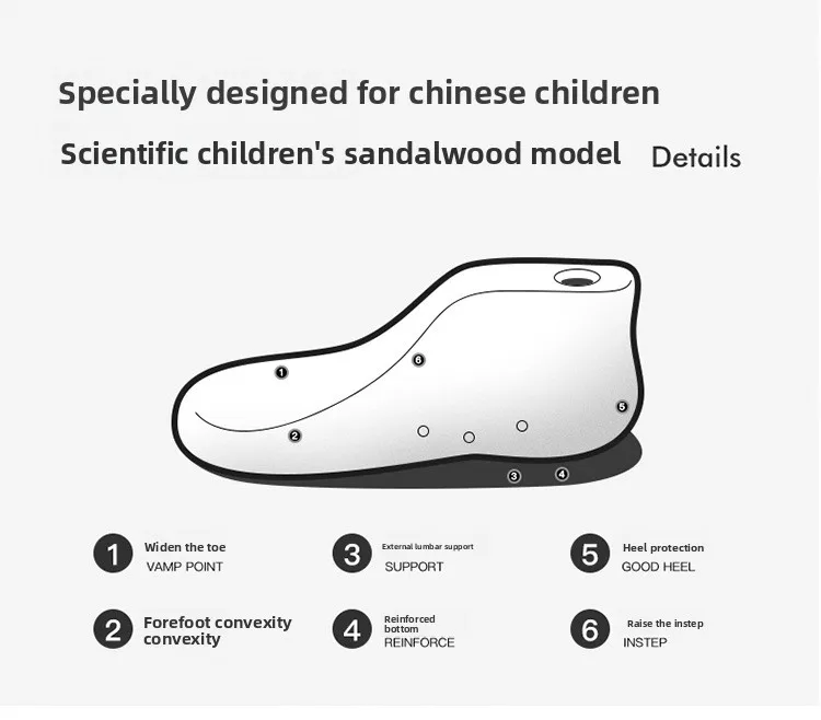 Kinder Weiße Schuhe 2026 Sommer Jungen Sportschuhe Mesh Atmungsaktive Boardschuhe Mädchen Hohle Freizeitsneaker Weiche Sohle Kinderschuhe – Detail 6