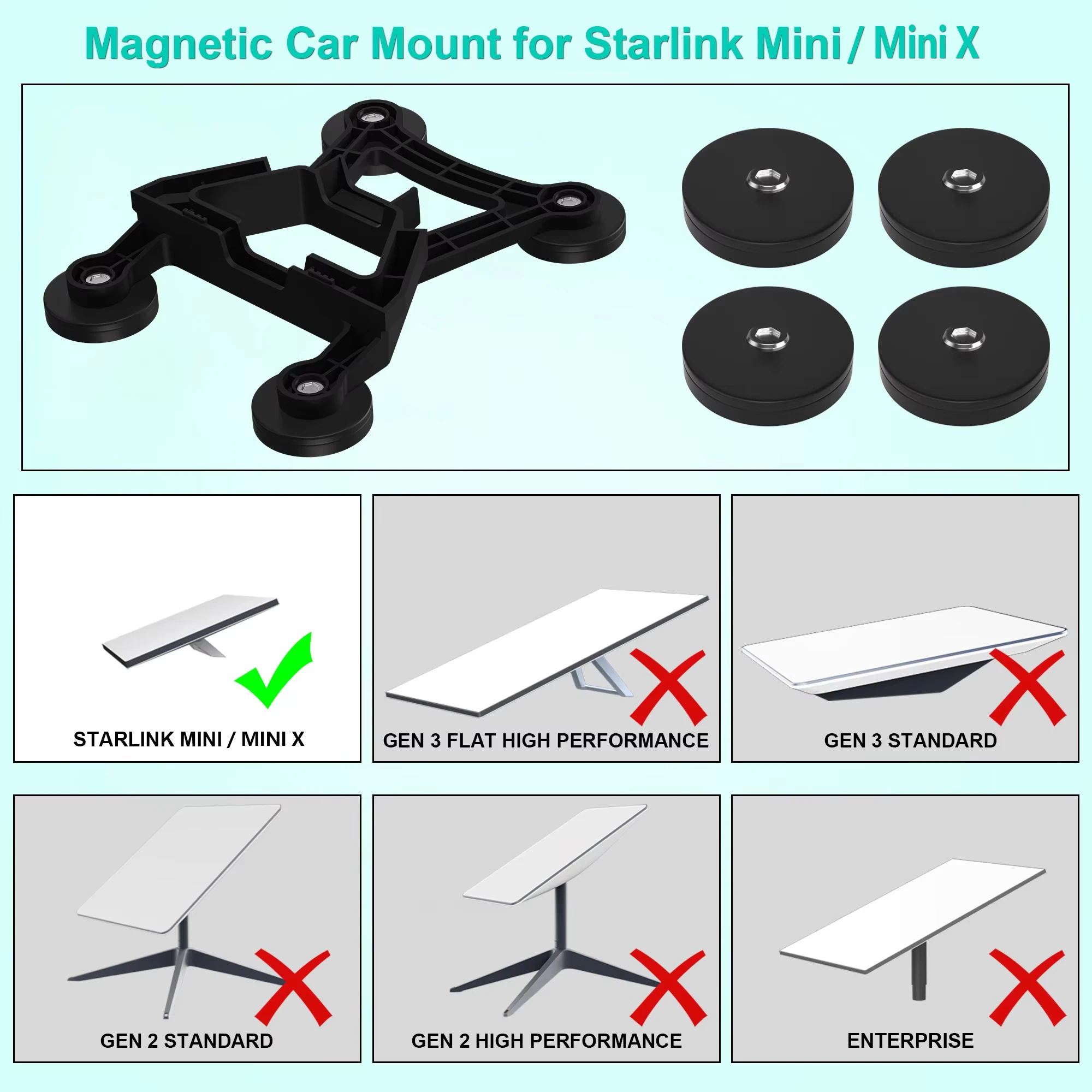 For Starlink Mini/Mini X Roof Mounting Bracket, 4 Magnetic Bases, Magnetic Mounting Bracket for Starlink Mini Internet Kit Satel