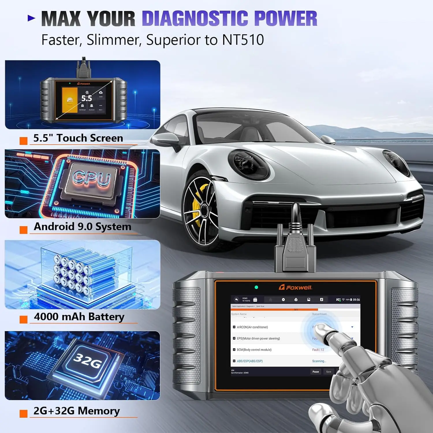 Picture 7: FOXWELL NT710 fit for Porsche OBD2 Diagnostic Scan Tool Full System Code Reader with Bi-Directional Active Test Injector Coding