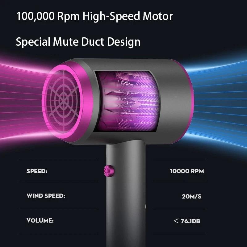 Profissional elétrico cabelo secador, Quick Dry, ar mudo, Blue-Ray íon negativo, sopro quente, vento frio, uso doméstico