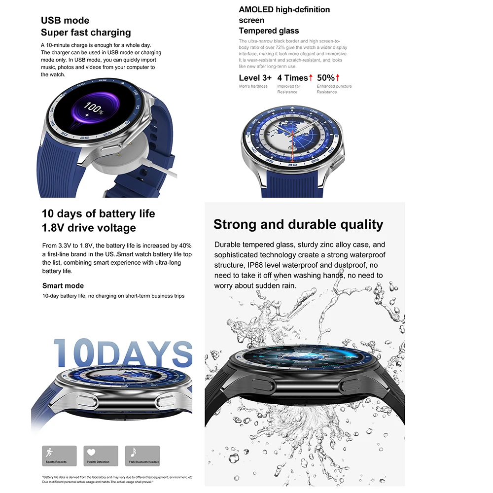 2024 New For OPPO Watch X Smart Watch 4G Memory Music Video Bluetooth Call IP68 Waterproof AMOLED Smartwatch For TWS Earphones ﻿