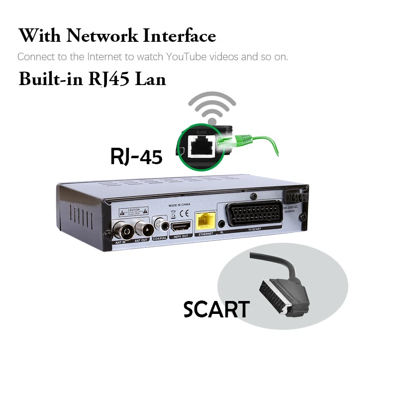 Receptor de televisión Digital terrestre HD con WIFI, sintonizador DVB-T2, H.265, Youtube, Scart, Lan, DVB-C, para Italia, Alemania, Francia, España, DVB-T2