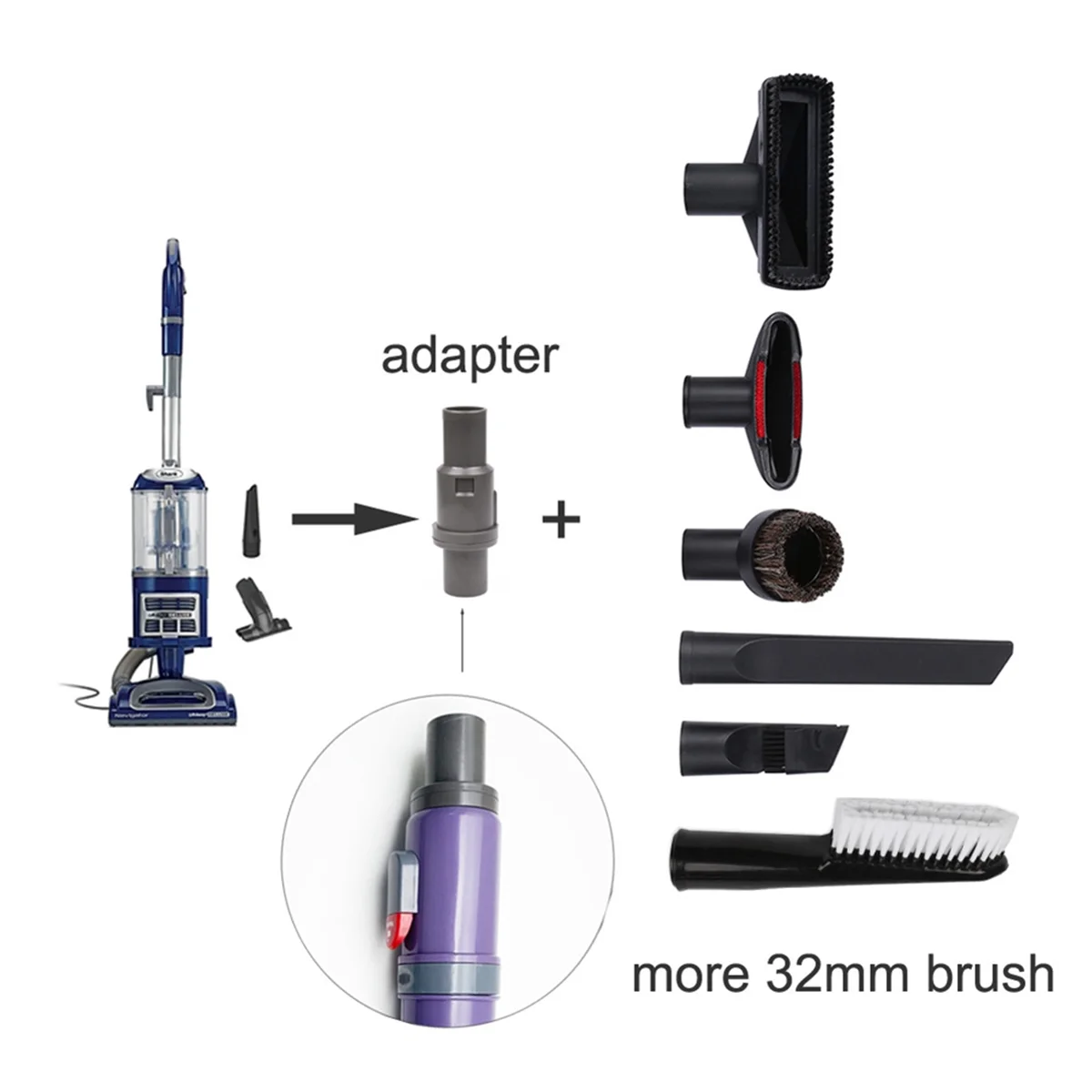 

32mm Vacuum Attachments Hose Adapter with Horse Hair Brush for Shark NV350,NV360,NV440