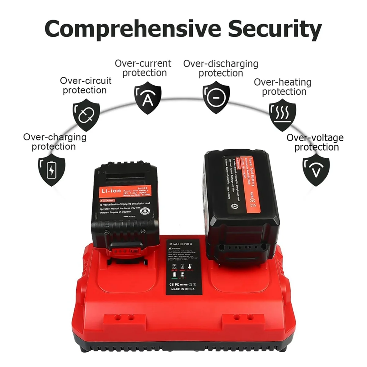 New 18V Rapid Charger Replacement for Milwaukee M18 Battery Charger Station 2Ports 48-59-1802 48-59-1812 US Plug