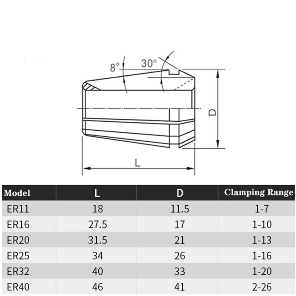 ER11 ER16 ER20 ER25 ER32 ER40 Set ER Spring Collet Chuck 0.015mm 0.008mm for CNC Milling Tool Holder Engraving Machine Lathe