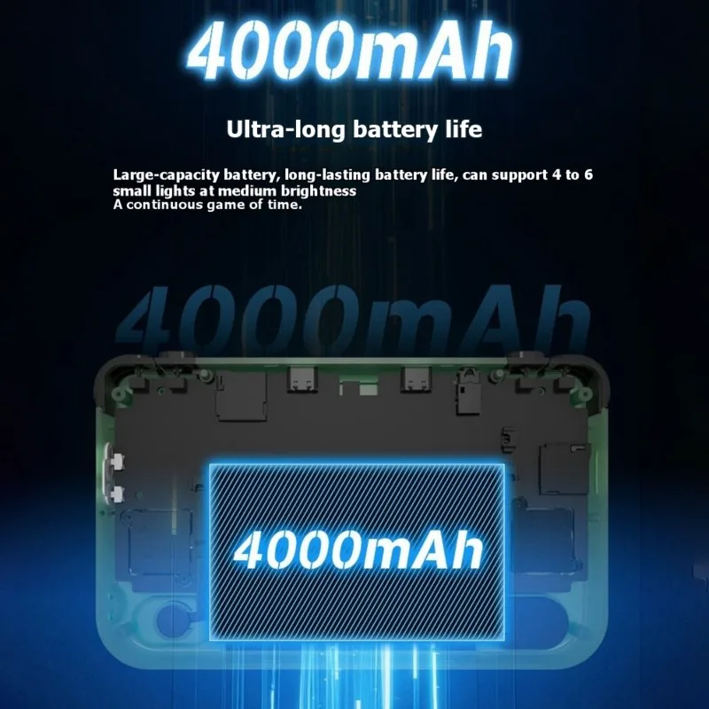 

Портативная игровая консоль B50B-RF40H, 128 ГБ, 4,0-дюймовый IPS-экран, открытый исходный код, Wi-Fi, ретро-игровая консоль, поддержка более 30 эмуляторов