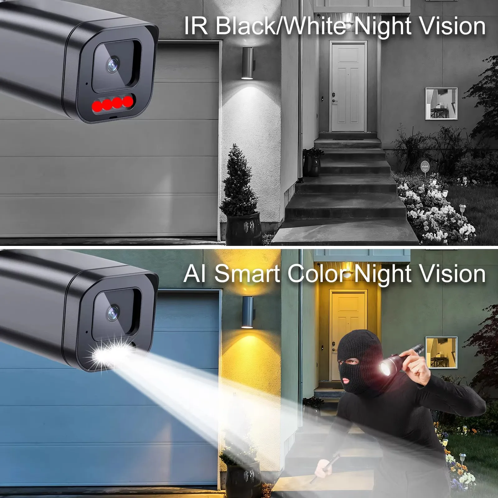 Azishn Smart Cctv S…