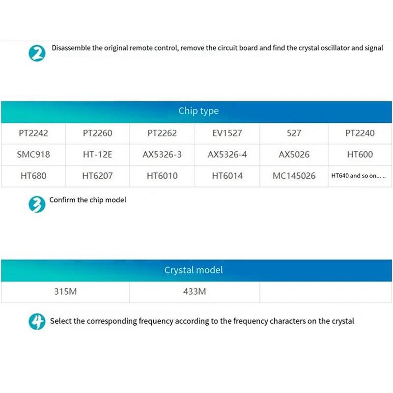 CEA Universal Electric Garage Door Copy Duplicate Copy 4 Keys Car Door Access Copy Wireless Remote Controller, B Durable
