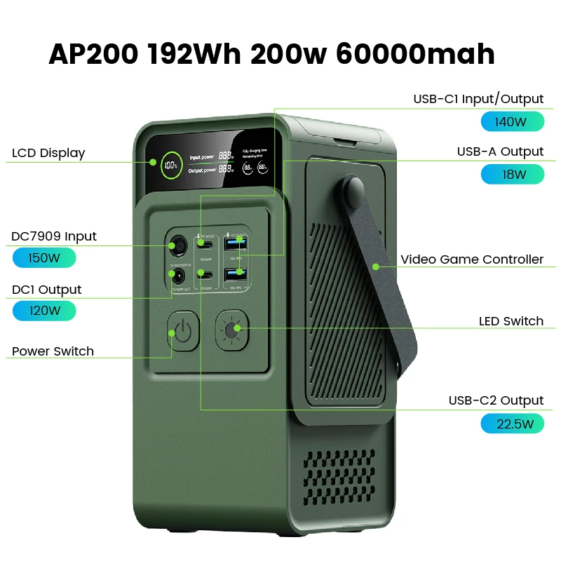 

Power Bank Ctolity AP200L для кемпинга, портативная электростанция мощностью 200 Вт, аккумулятор Lifepo4 192 Втч, светодиодный светильник для наружного автофургона/фургона