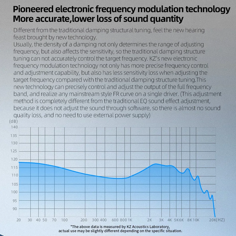 سماعات KZ ZVX سماعات أذن ديناميكية HIFI Bass داخل الأذن سماعات رياضية مزودة بخاصية إلغاء الضوضاء