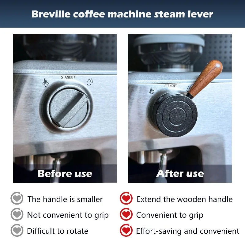 Upgraded Steam Wand for Italian-style Espresso Machines, Works with Breville Sage Barista Express BES870XL, BES875, and BES876 view 4