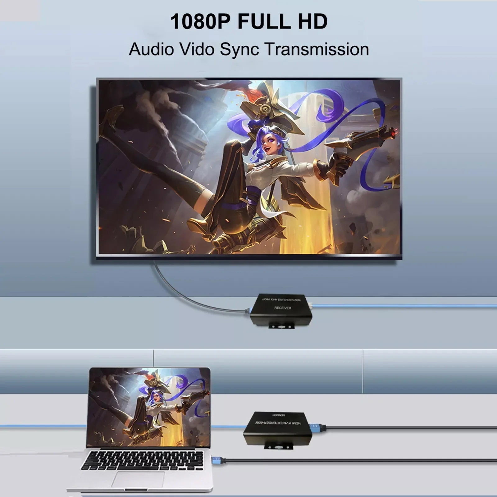 1080P 60M USB KVM Extender Hub Over RJ45 Ethernet Cable Video Converter One pair as a full functional module, no need of setting