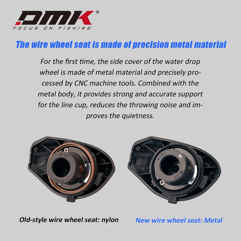 Mulinello da baitcast ad alta velocità DMK: rapporto di trasmissione 8,5:1, trascinamento da 11 libbre, freno MIIEC - leggero per spigole e pesci (pesca con esca)