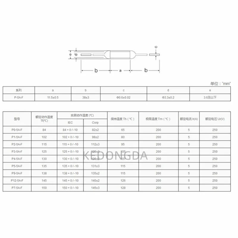 Aupo widerstand temperatur sicherung P4-5A-F 5 a25 0v 130 grad legierung typ sicherung