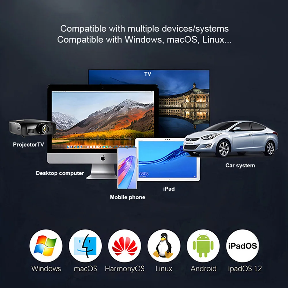 M.2 NVME SATA Dual Protocol Digital Display Monitoring Dtorage Box USB 3.2 10Gbps Transfer M2 SSD External Hard Drive Enclosure