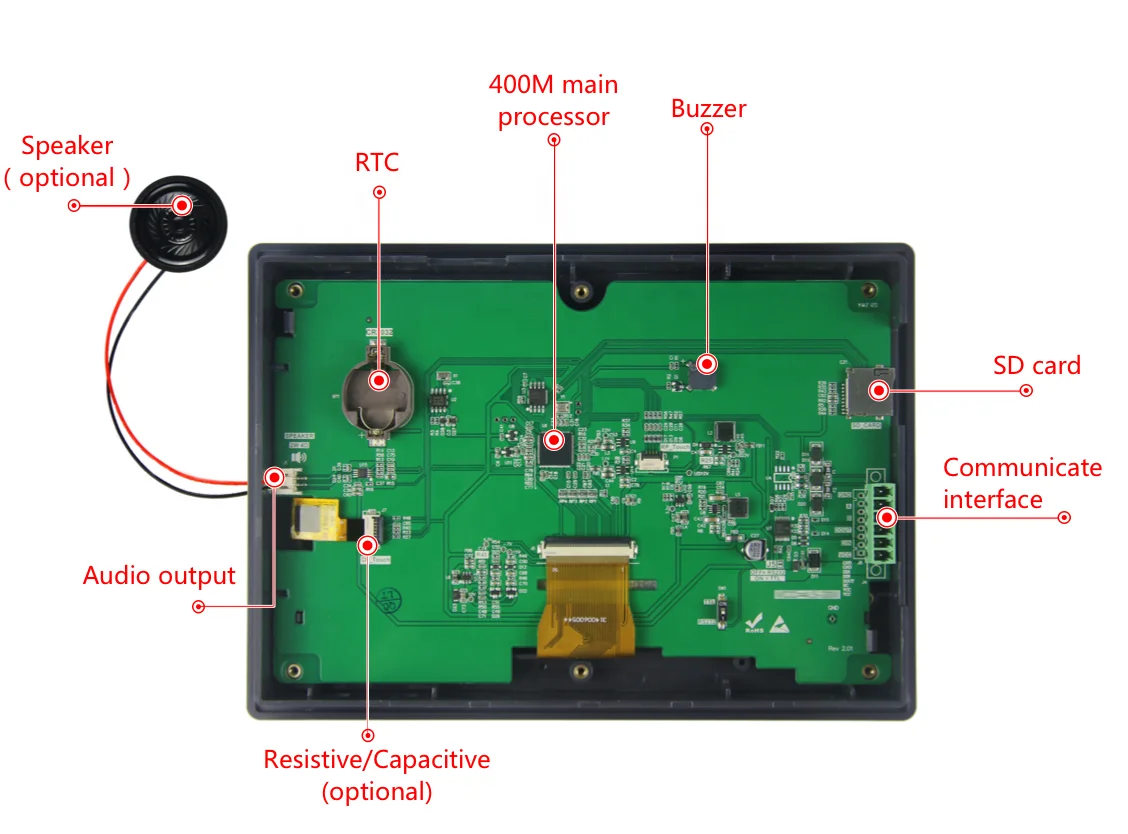 Manufacturer Good Price Full Color  SPI 7.0  4.3 Inch TFT LCD Screen Touch Display