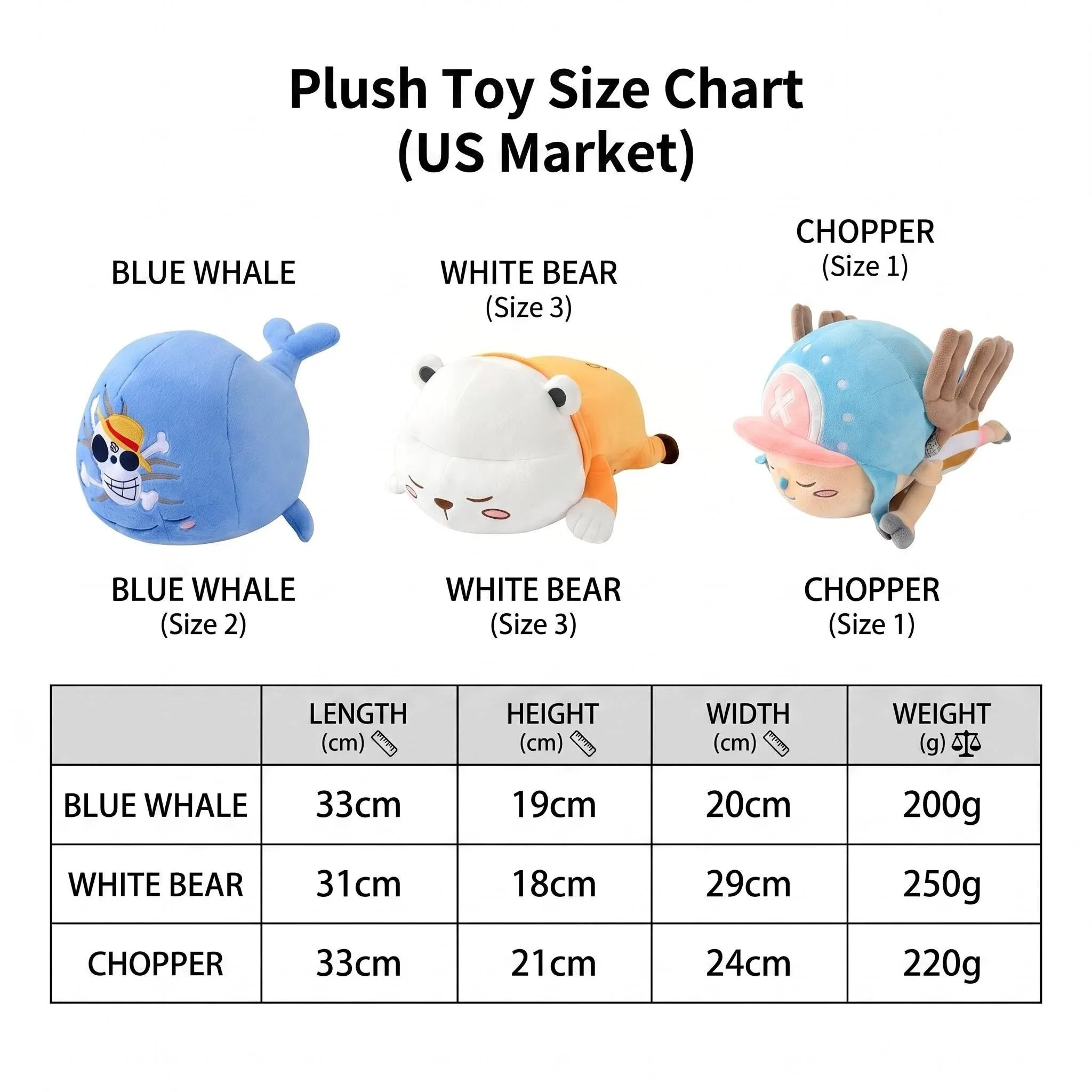 1PC Officially Licensed One Piece Lying-Down Plush Dolls Chopper/Bepo/Laboon Soft Skin-Friendly Kawaii Plush Pillow Toy Gifts