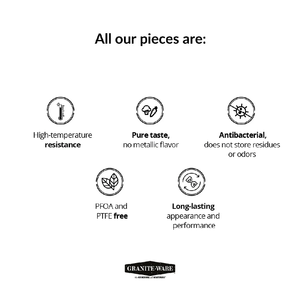Thumbnail 3 - #16 Compare Roasting Pans Before You Buy